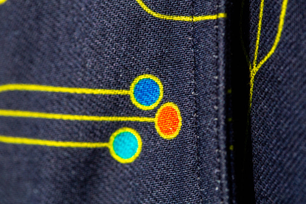 Third Eye Awakening Jacket