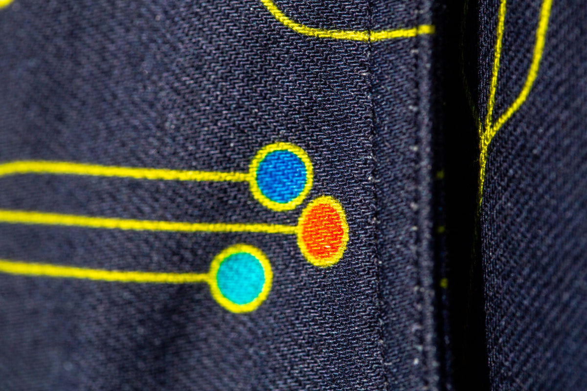 Third Eye Awakening Jacket
